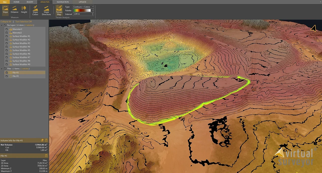 Terrain 